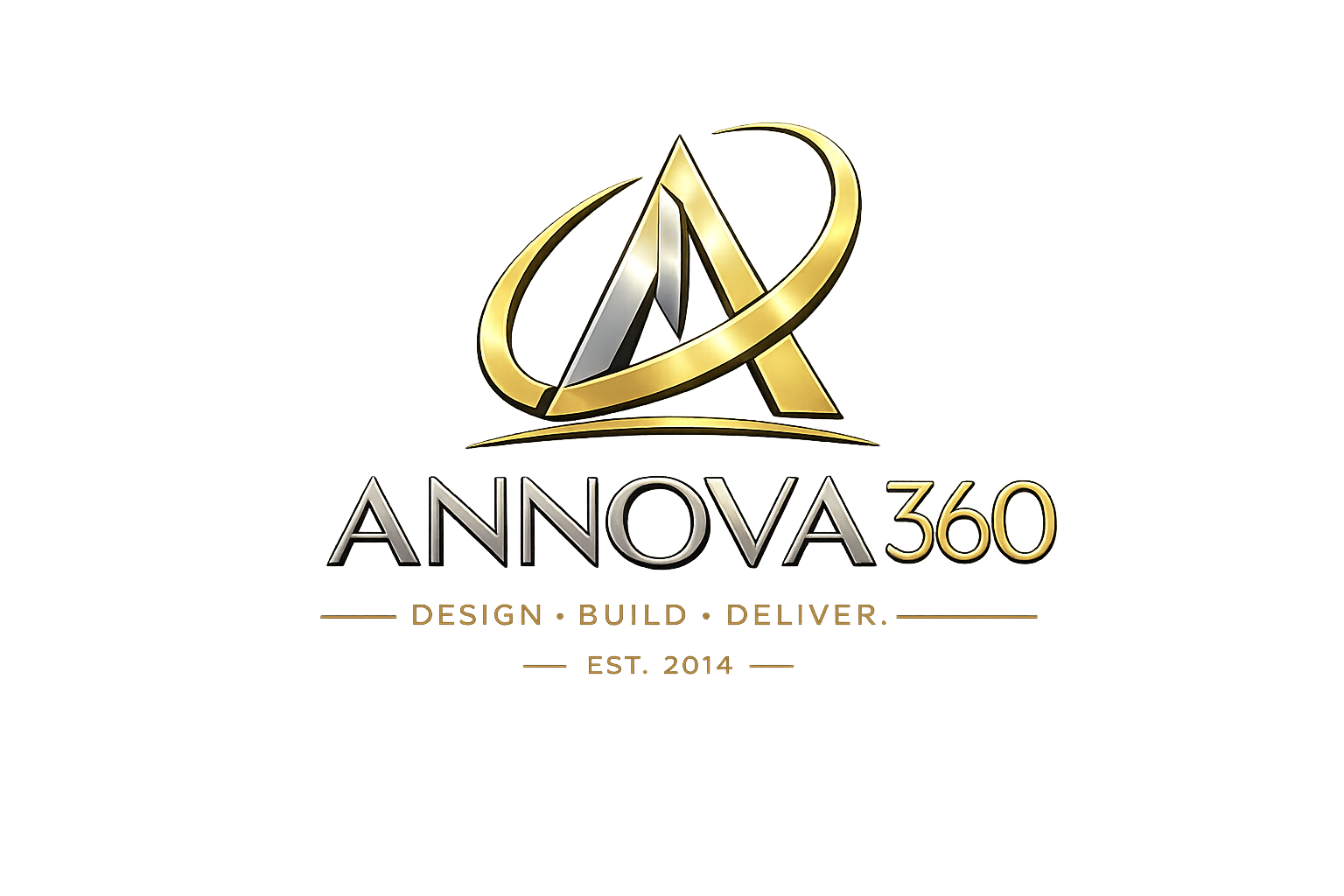 ANNOVA 360